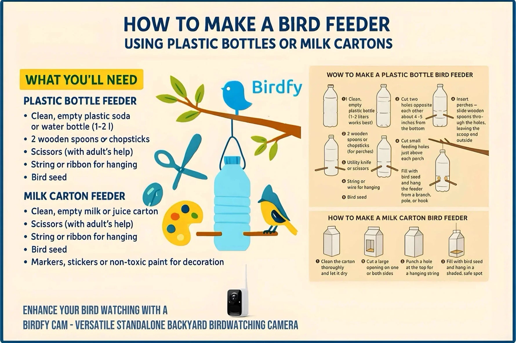 How to Make a Bird Feeder Using Plastic Bottles or Milk Cartons
