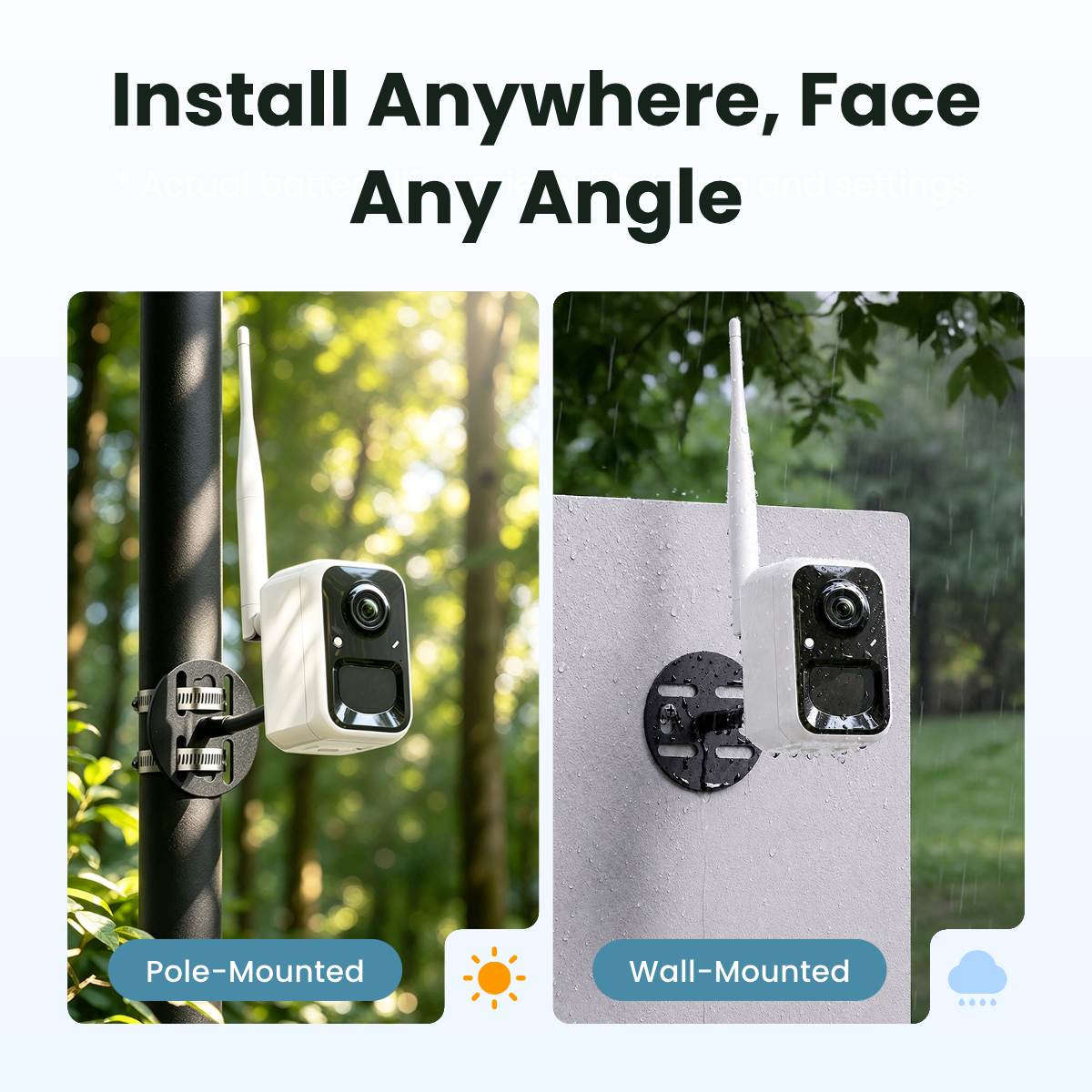 Birdfy Cam - Smart Birdwatching Camera with Bendable Mount