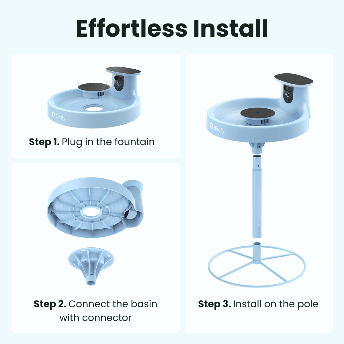 Birdfy Bath Pro - Solar-Powered Smart Birdbath with Fountain